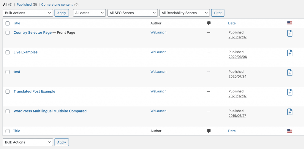 übersicht über alle übersetzten wp-beiträge