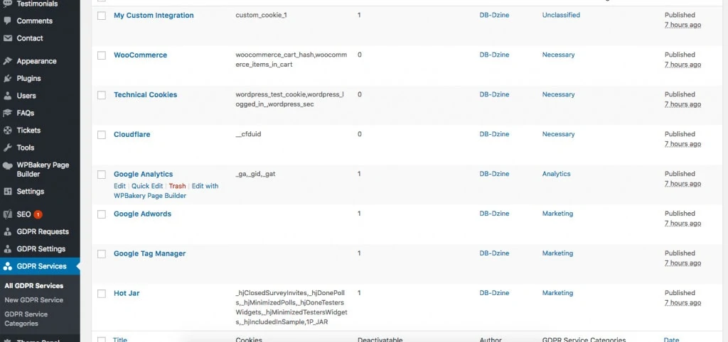 GDPR Services in backend
