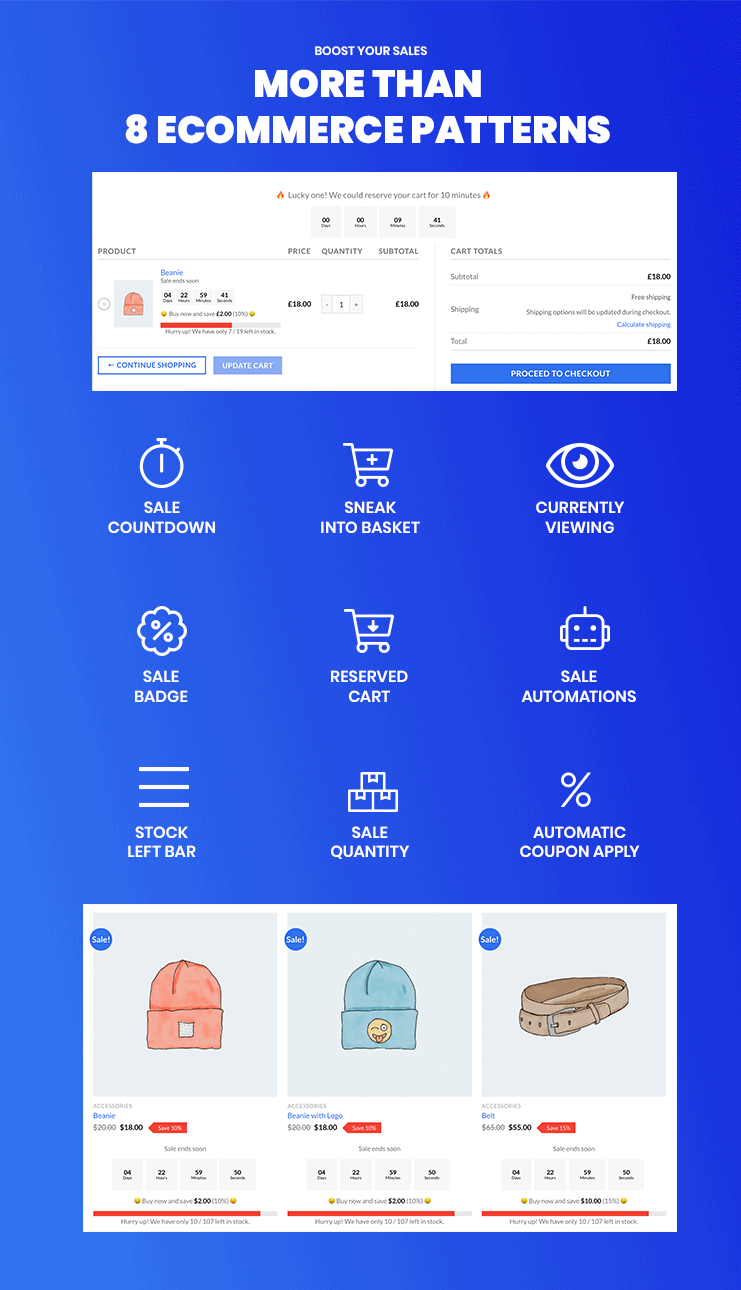 Common eCommerce Pattern