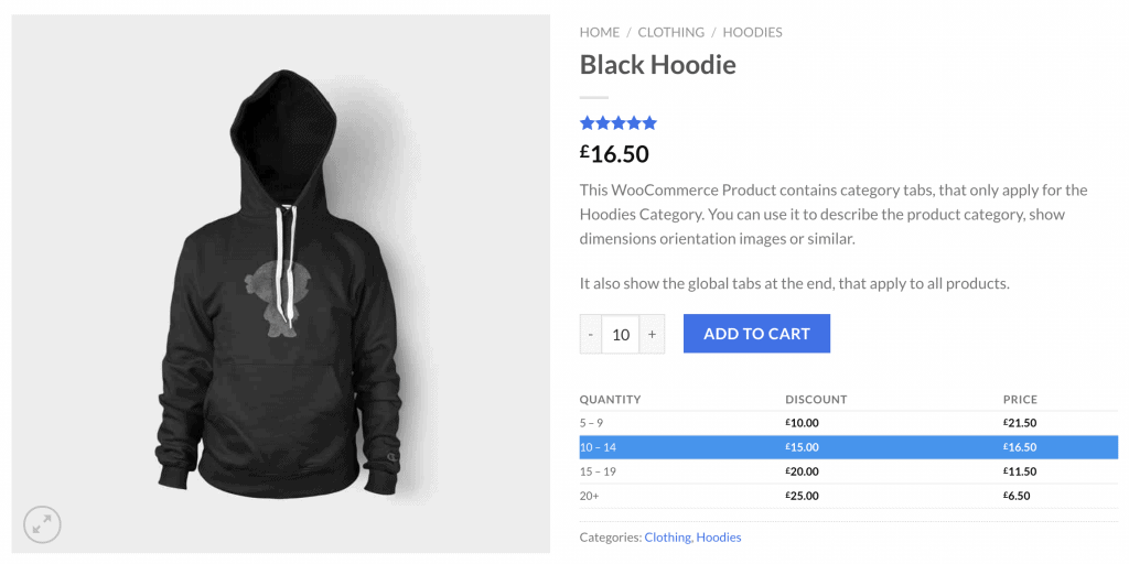 tiered product pricing