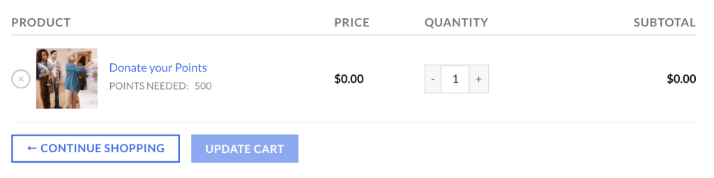products for points with no price in cart