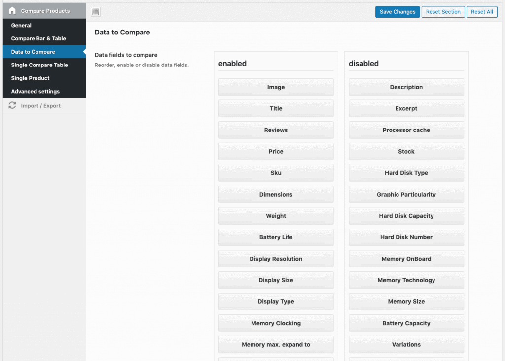 data to compare options