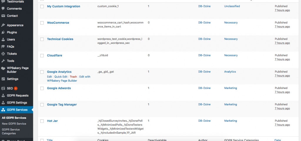 GDPR Services in backend