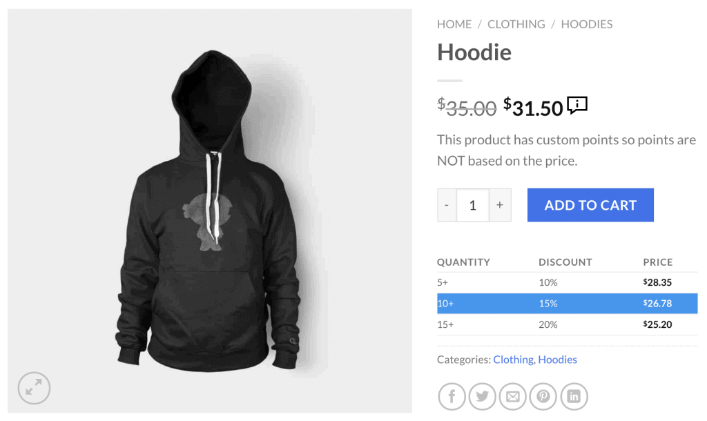 tiered pricing example in woocommerce